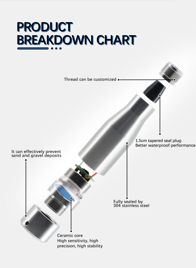 4-20mA पानी और तेल स्तर माप के लिए पनडुब्बी जल स्तर सेंसर कार्य तापमान -20-80C RS485 IIC इंटरफ़ेस 1